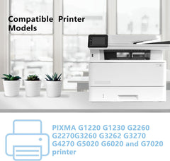 BH-20/CH-20 Printhead Replacement for PIXMA G7020 G6020 G5020 G1220 G1230 G2260 G2270 G3260 G3262 G3270 and G4270 MegaTank All-in-one Printer Head Ink cartridges 8026 8035 Set Combo Pack