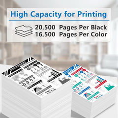 990X 990 990XC High Yield Ink Cartridges Compatible with PageWide Color 755dn MFP 774dn MFP 774dns Managed Color E75160dn Printer Ink (20,500 Pages)