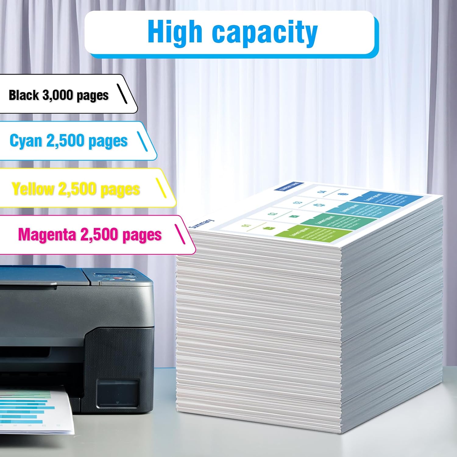 C230 C235 Toner Cartridge for Xerox 006r04383 006r04384 006r04385 006r04386,High Capacity 2500~3000 Pages Ink Cartridge for Xerox C230/DNI C235/DNI Color Multifunction Printer(4 Pack)