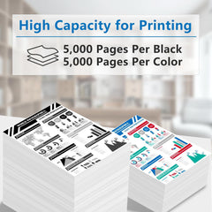 High Yield 3YP17A X4E75A Printhead Use for 660 670 700 6000 6001 7000 7001 7300 7301 7600 7602Series Printers Replacement 3YP17A X4E75A Print Head (2 Pack)